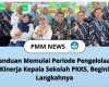Panduan Memulai Periode Pengelolaan Kinerja Kepala Sekolah PKKS, Begini Langkahnya