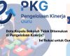 Data Kepala Sekolah Tidak Ditemukan di Pengelolaan Kinerja Ini Solusi untuk Guru