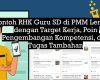 Contoh RHK Guru SD di PMM Lengkap dengan Target Kerja, Poin Pengembangan Kompetensi, dan Tugas Tambahan